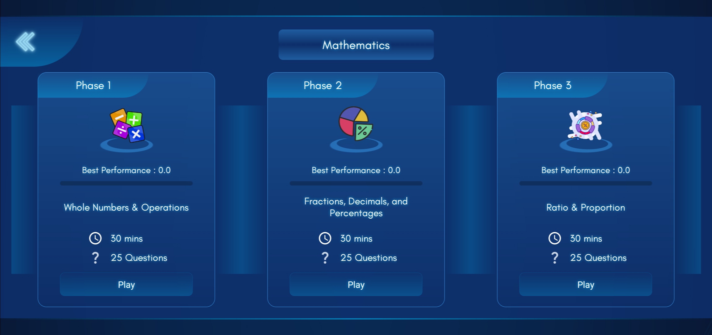 Interactive Quiz screenshot